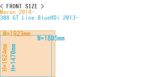 #Macan 2014- + 308 GT Line BlueHDi 2013-